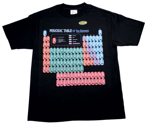 periodic shirt